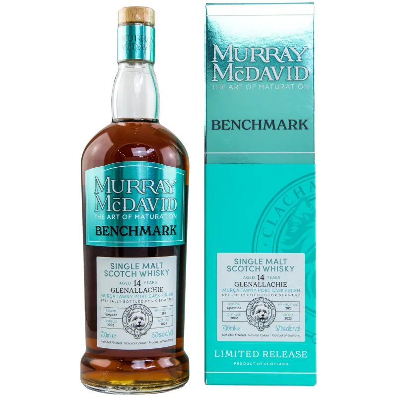 Glenallachie – 14 Year Old 2008/2023 Murray McDavid