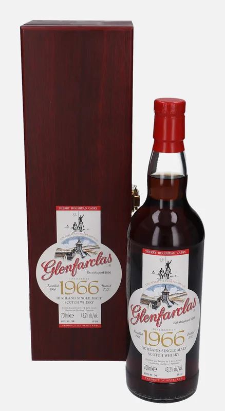 Glenfarclas – 1966