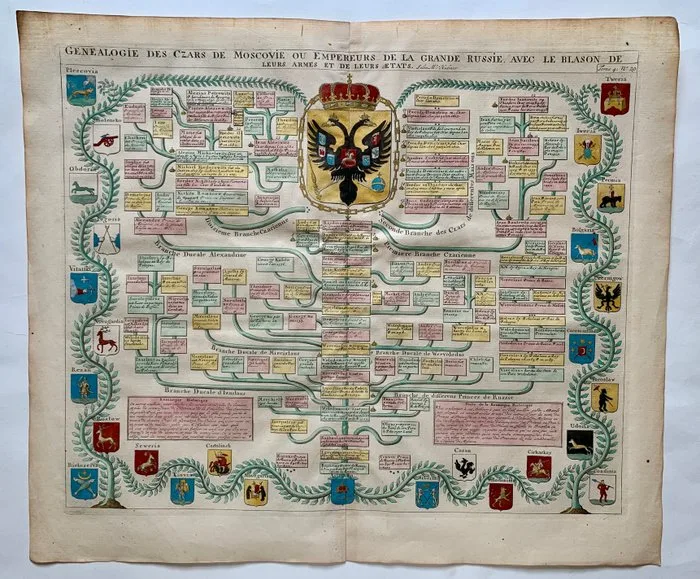 Russia - Russian Empire and Muscovy; Henri Chatelain - Genealogie des Czars de Moscovie ou Empereurs de la Grande Russie, avec le blazon de leurs armes et - 1701-1720