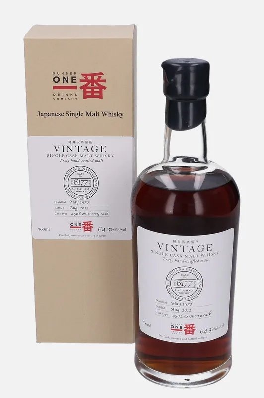 Karuizawa – 1970