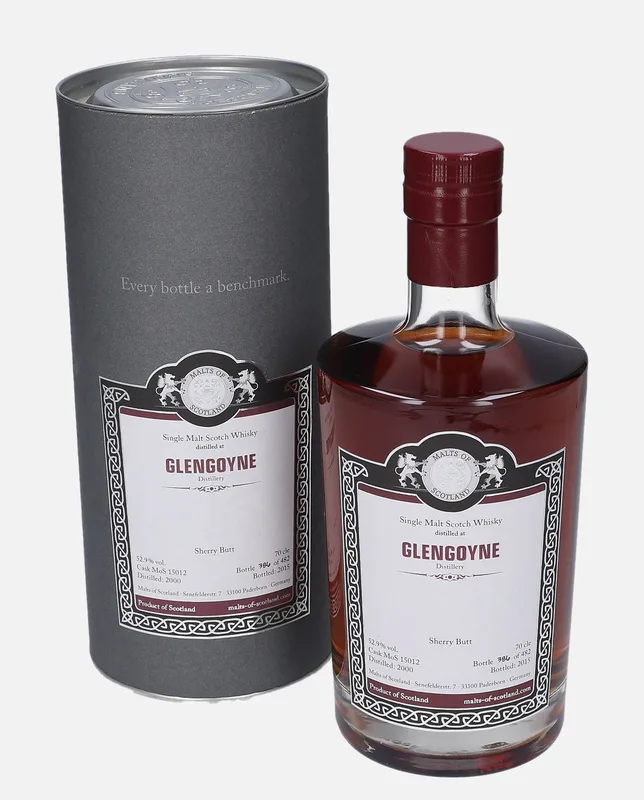 Glengoyne – 2000 Malts of Scotland