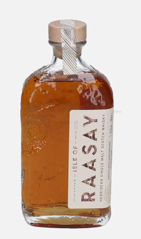 Isle of Raasay