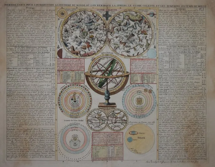 Celestial - Celestial chart.; Henri Abraham Chatelain - Globe Celeste - 1701-1720