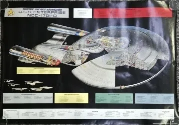 Star Trek Next Generation USS Enterprise cutaway view, one size movie poster, printed by ZigZag Posters, Germany