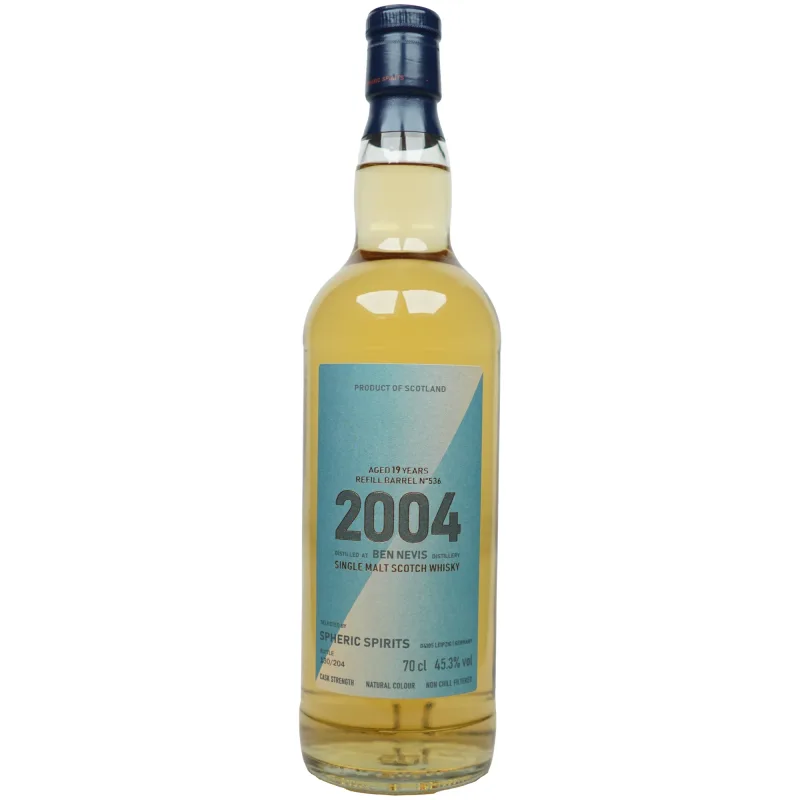 Ben Nevis – 19 Year Old 2004/2024 Spheric Spirits