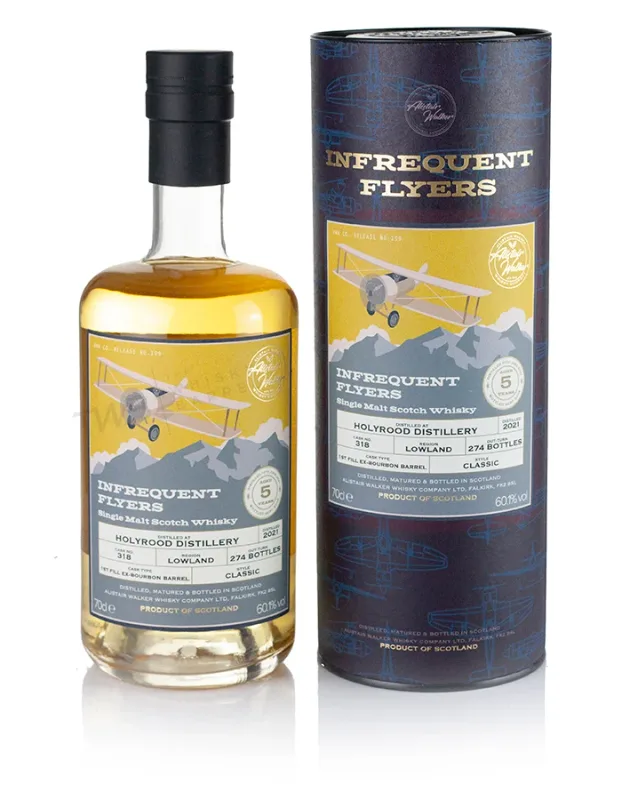Holyrood – 5 Year Old 2021 Infrequent Flyers (60.1%)