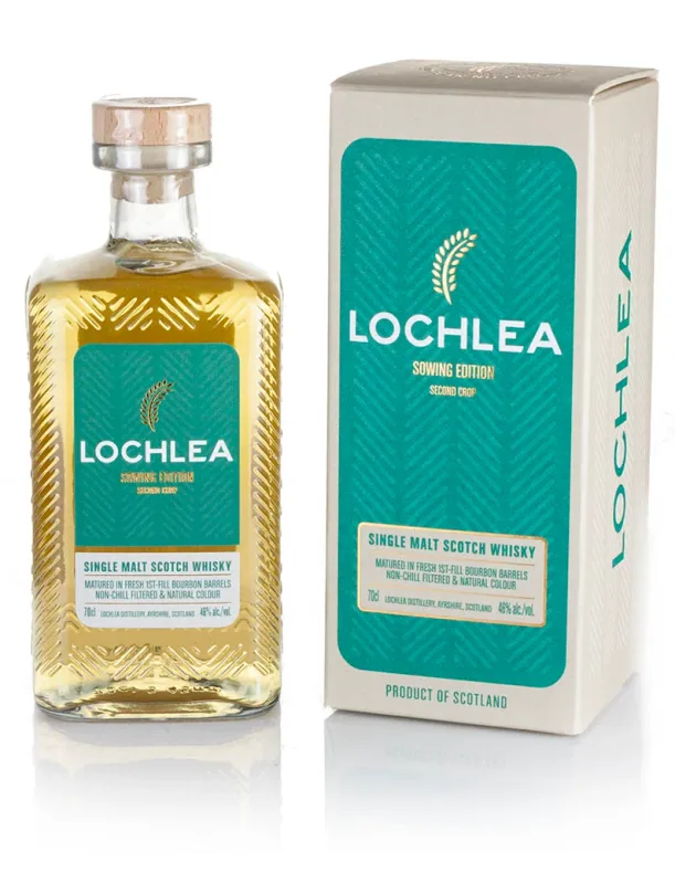 Lochlea – Sowing Edition Second Crop