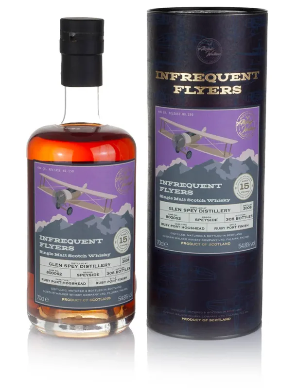 Glen Spey – 15 Year Old 2008 Infrequent Flyers (54.8%)