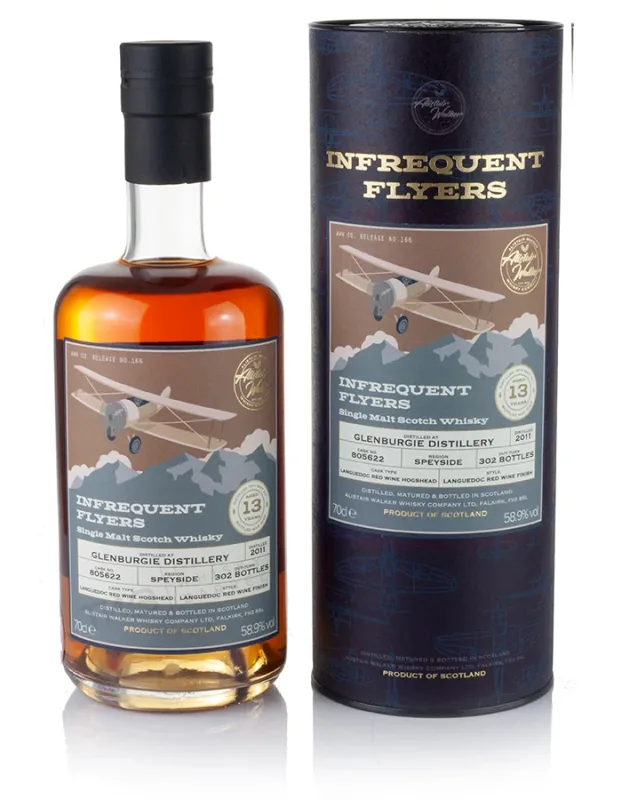Glenburgie – 13 Year Old 2011 Infrequent Flyers