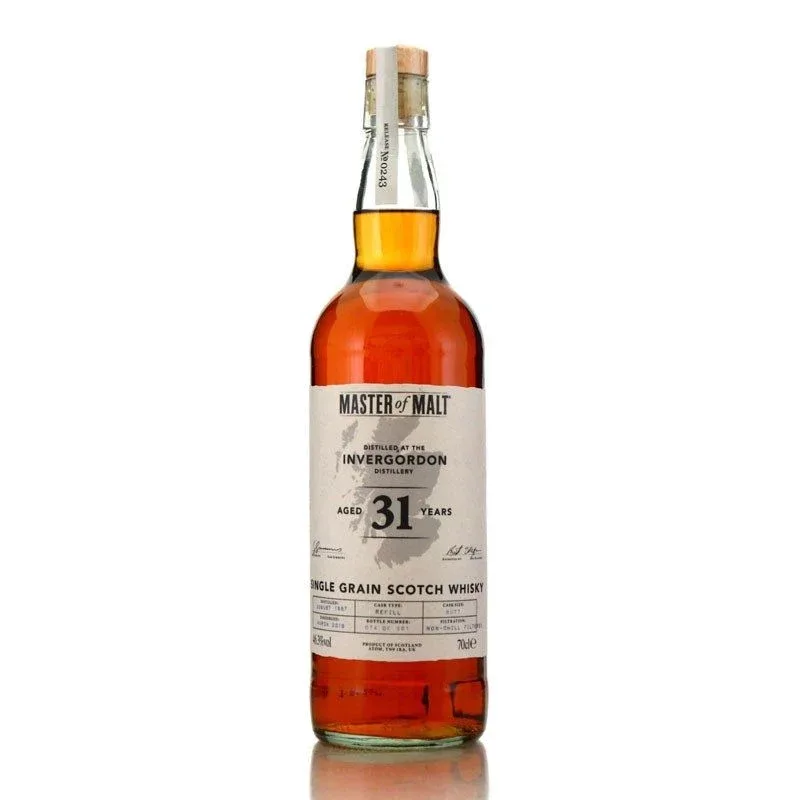 Invergordon – 1987 31 Year Old MOM Release (2019)