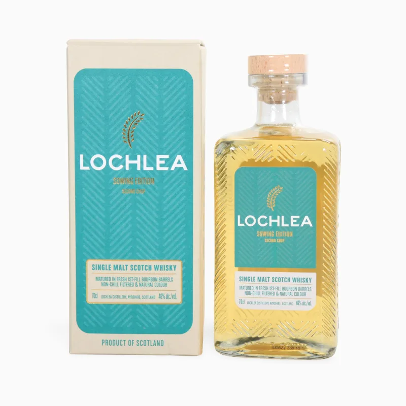 Lochlea – Sowing Edition (Second Crop)