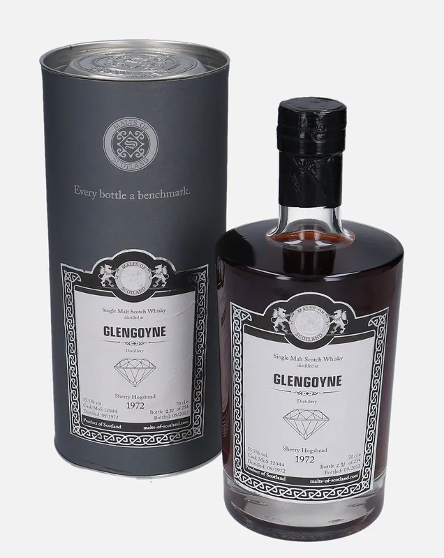 Glengoyne – 1972 Malts of Scotland