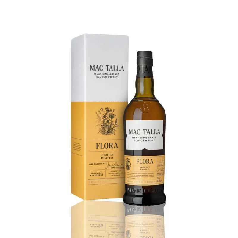 Mac-Talla Flora (48.2%)