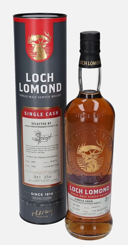 Loch Lomond – 2008