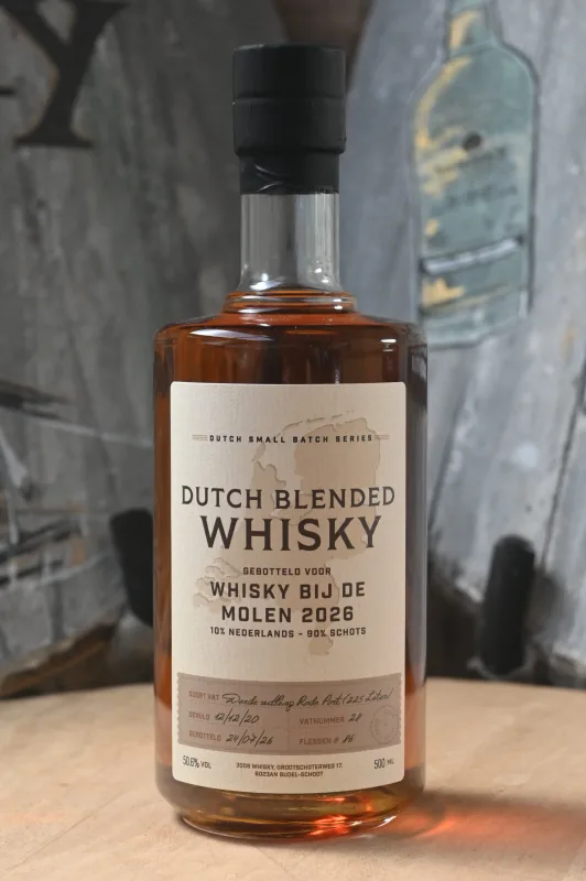 Dutch Blend 2026 (50.6%)