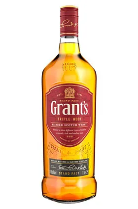 Grant's