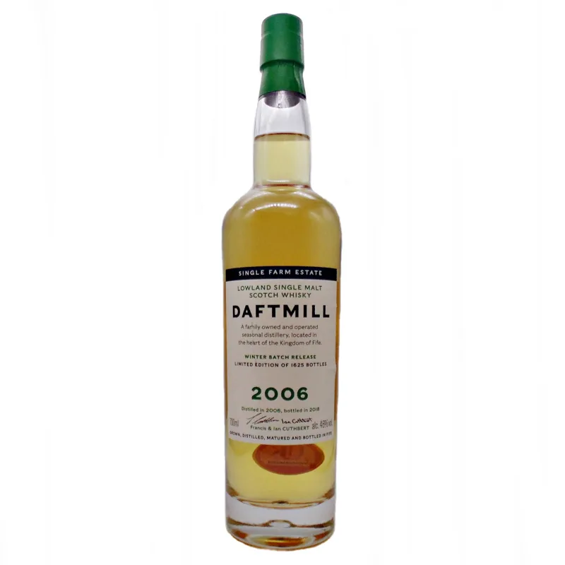 Daftmill – Winter 2006 in 2018