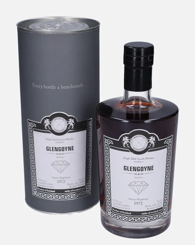 Glengoyne – 1972 Malts of Scotland