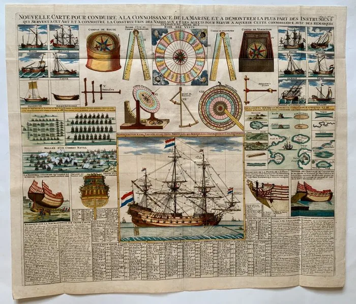 World - Maritime navigation; Henri Chatelain - Nouvelle Carte pour conduire à la connoissance de la Marine… - 1701-1720