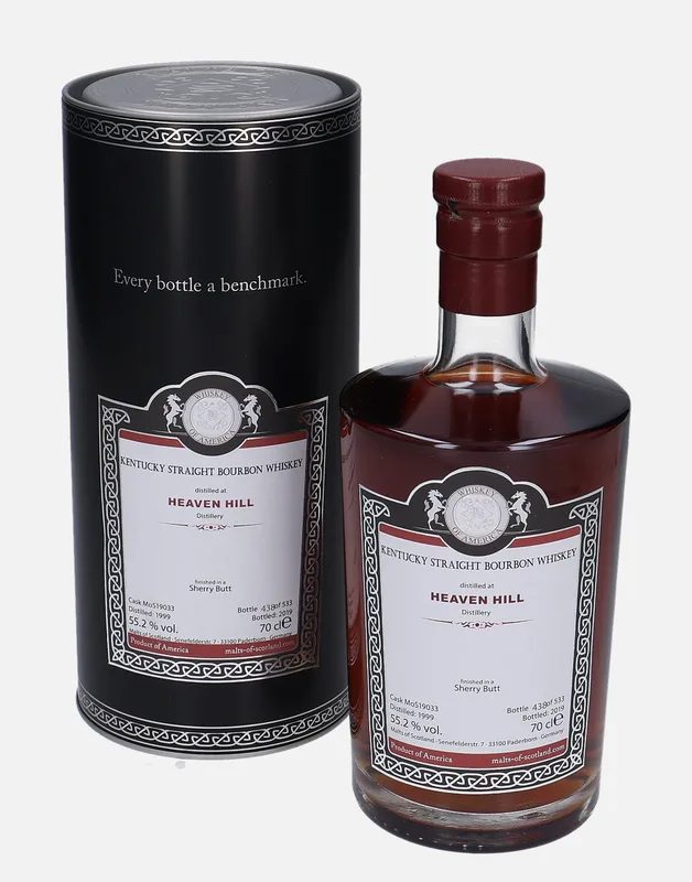 Heaven Hill – 1999 Malts of Scotland