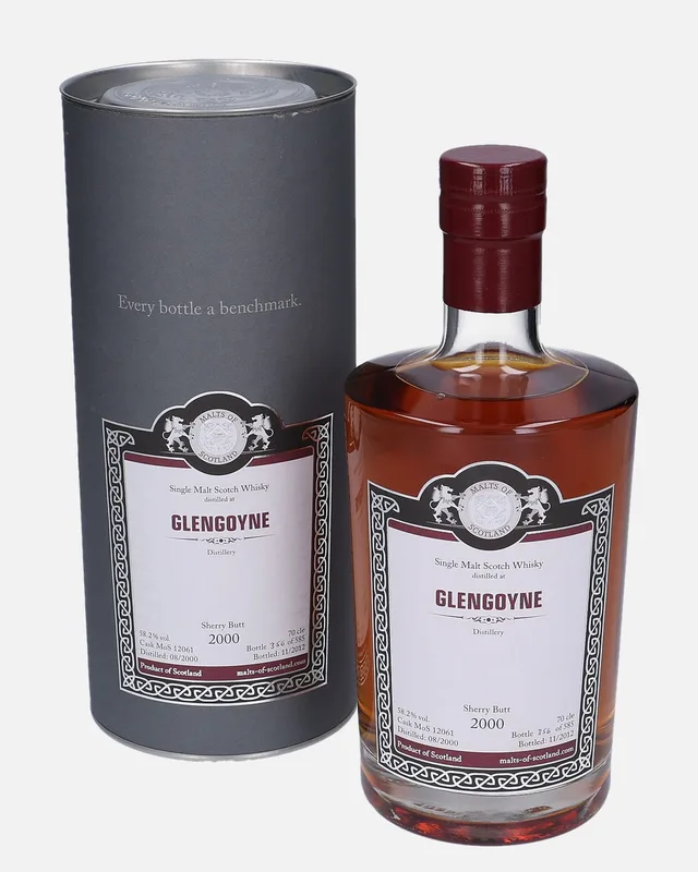 Glengoyne – 2000 Malts of Scotland