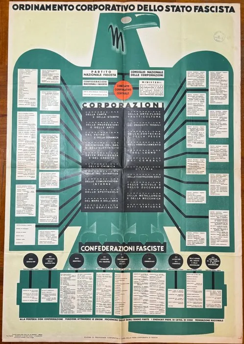 Soc. An. LA PRESSE - La Presse (Milano) / Fiera Campionaria di Padova - Manifesto Ordinamento Corporativo dello Stato Fascista - 1930s
