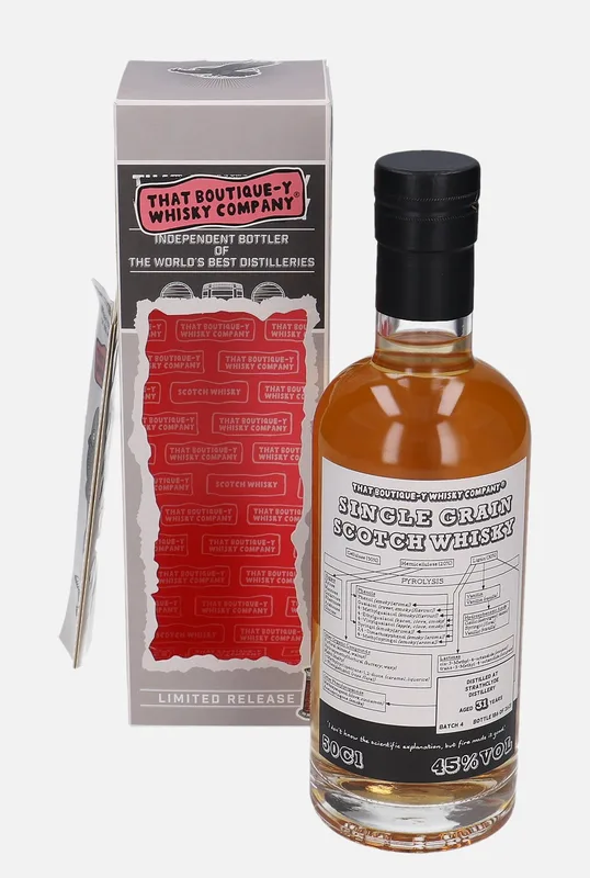 Strathclyde – 31 Year Old That Boutique-y Whisky Company Batch 4